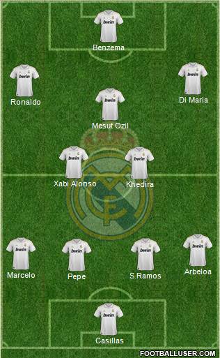 Real Madrid C.F. Formation 2012