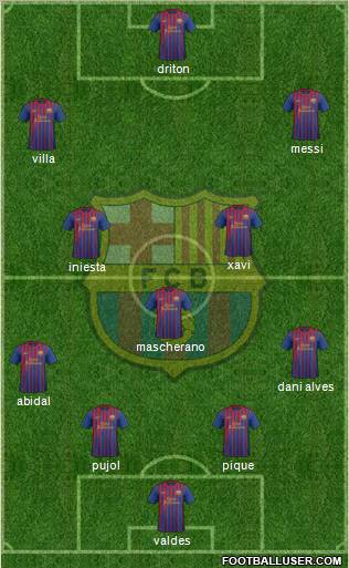 F.C. Barcelona Formation 2012