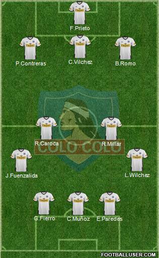 CSD Colo Colo Formation 2012