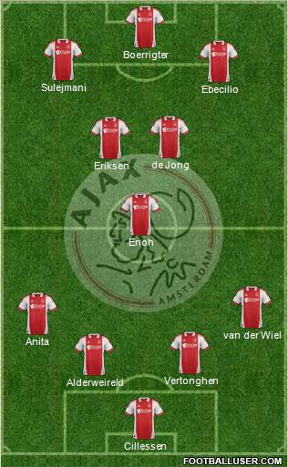 AFC Ajax Formation 2012
