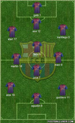 F.C. Barcelona Formation 2012