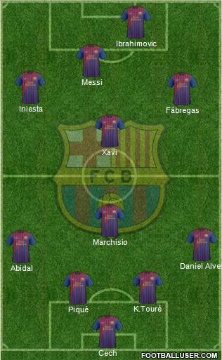 F.C. Barcelona Formation 2012