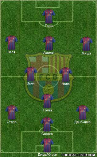 F.C. Barcelona Formation 2012