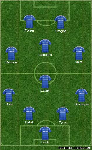 Chelsea Formation 2012