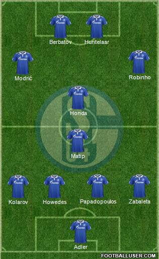FC Schalke 04 Formation 2012