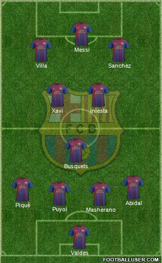 F.C. Barcelona Formation 2012