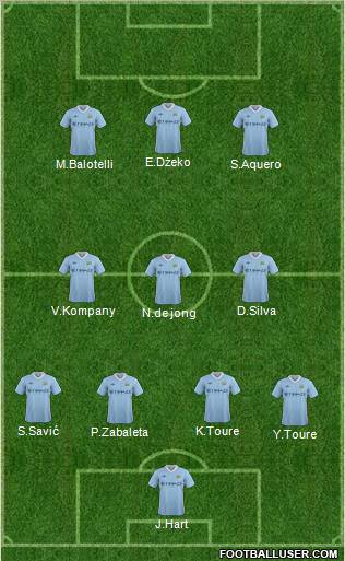 Manchester City Formation 2012