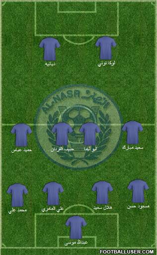 Al-Nassr (UAE) Formation 2012