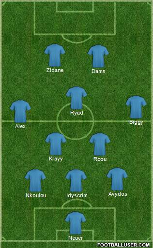 Fifa Team Formation 2012
