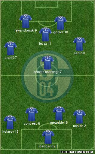 FC Schalke 04 Formation 2012