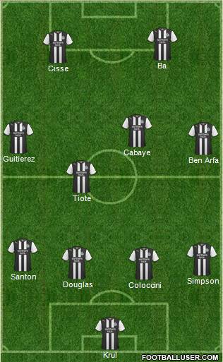 Newcastle United Formation 2012