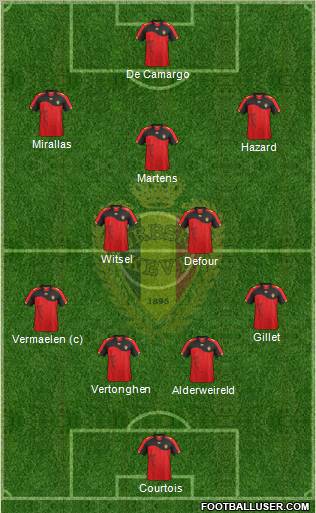 Belgium Formation 2012