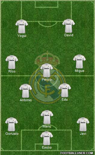 Real Madrid C.F. Formation 2012