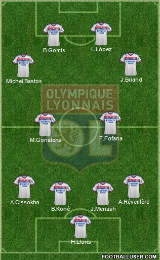 Olympique Lyonnais Formation 2012