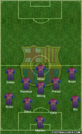 F.C. Barcelona Formation 2012