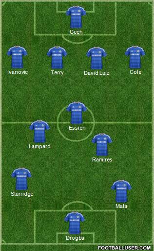 Chelsea Formation 2012