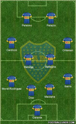 Boca Juniors Formation 2012