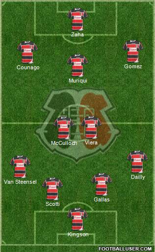 Santa Cruz FC Formation 2012