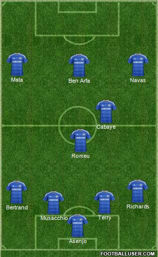 Chelsea Formation 2012