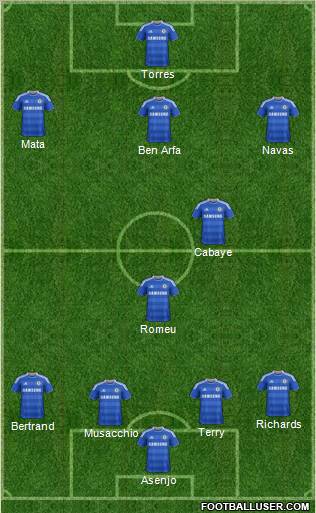 Chelsea Formation 2012