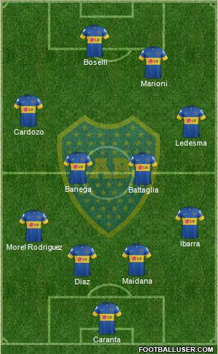 Boca Juniors Formation 2012