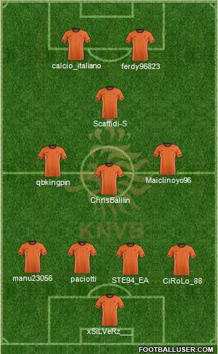 Holland Formation 2012