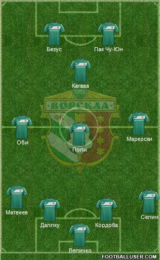 Vorskla Poltava football formation