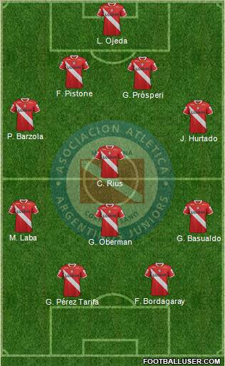 Argentinos Juniors Formation 2012