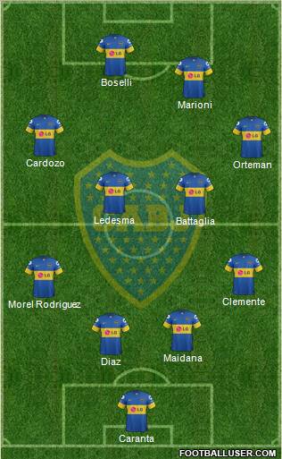 Boca Juniors Formation 2012