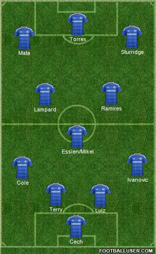 Chelsea Formation 2012