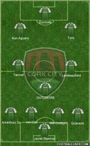 Cork City Formation 2012