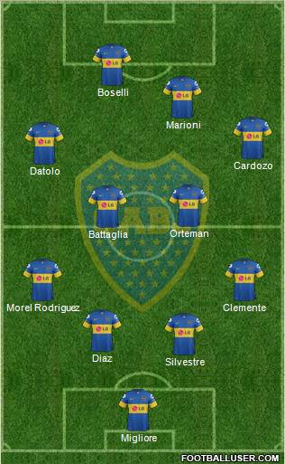 Boca Juniors Formation 2012