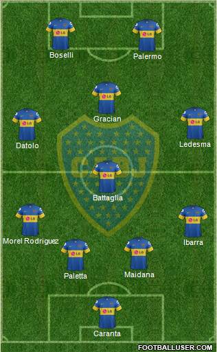 Boca Juniors Formation 2012