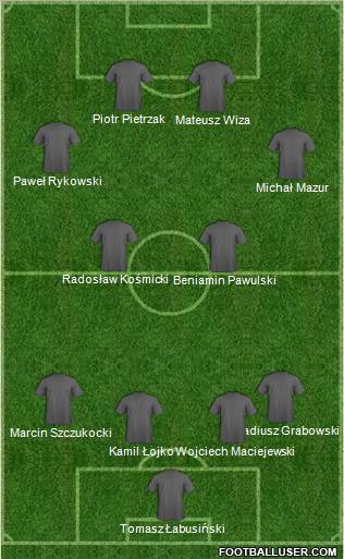 Pro Evolution Soccer Team Formation 2012