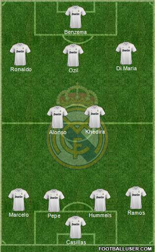 Real Madrid C.F. Formation 2012