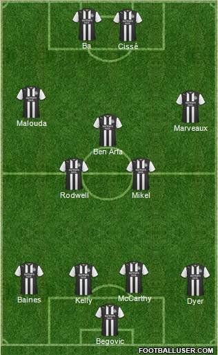 Newcastle United Formation 2012