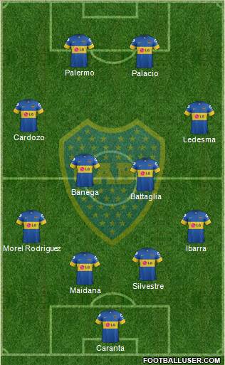 Boca Juniors Formation 2012