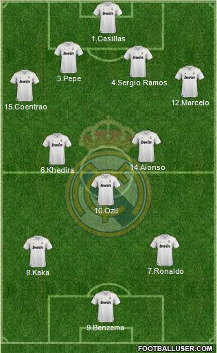 Real Madrid C.F. Formation 2012