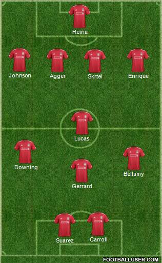 Liverpool Formation 2012