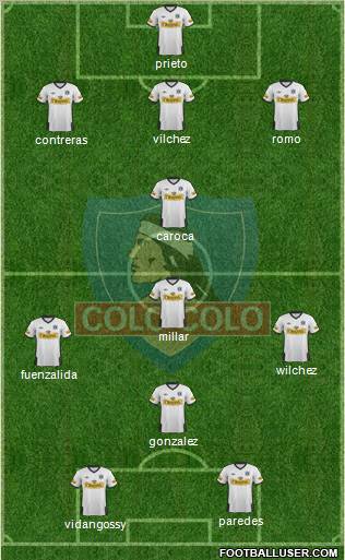 CSD Colo Colo Formation 2012
