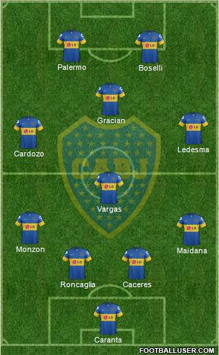 Boca Juniors Formation 2012