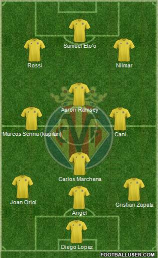 Villarreal C.F., S.A.D. Formation 2012