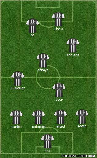 Newcastle United Formation 2012