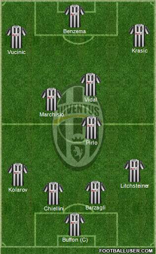 Juventus Formation 2012