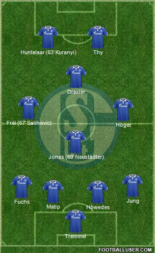 FC Schalke 04 Formation 2012