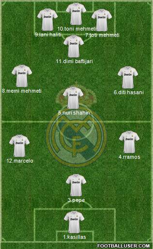 Real Madrid C.F. Formation 2012