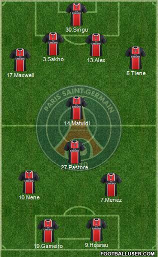 Paris Saint-Germain Formation 2012