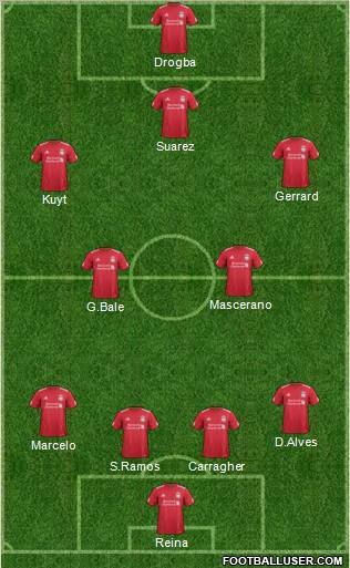 Liverpool Formation 2012