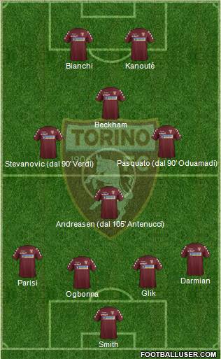 Torino Formation 2012