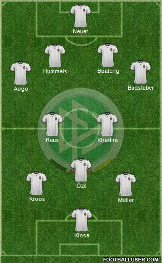 Germany Formation 2012